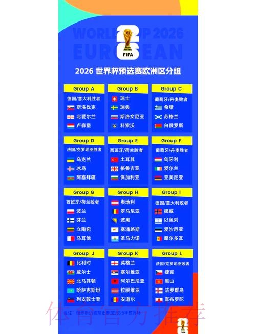 2026世界杯小组赛赛程官方发布赛事详情怎么看
