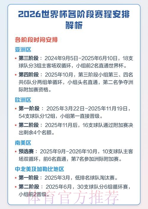 全面解析世界杯比赛计划 全面解析世界杯比赛计划