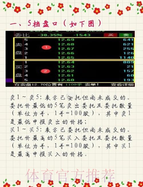 解析2206世界杯盘口趋势