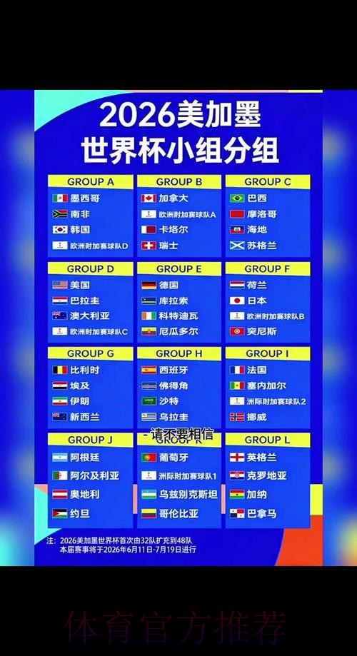 2026世界杯每日赛程详细安排比赛时间表直播平台 2026世界杯每日赛程详细安排比赛时间表直播平台