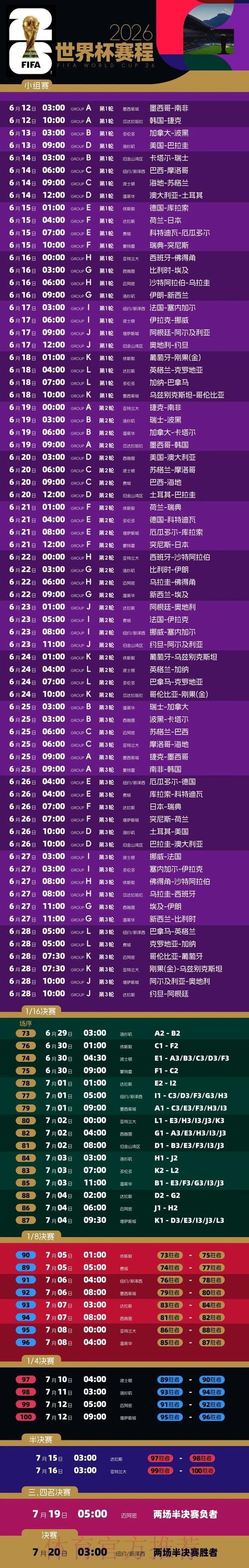 世界杯报道热度排名解析 世界杯报道热度排名解析